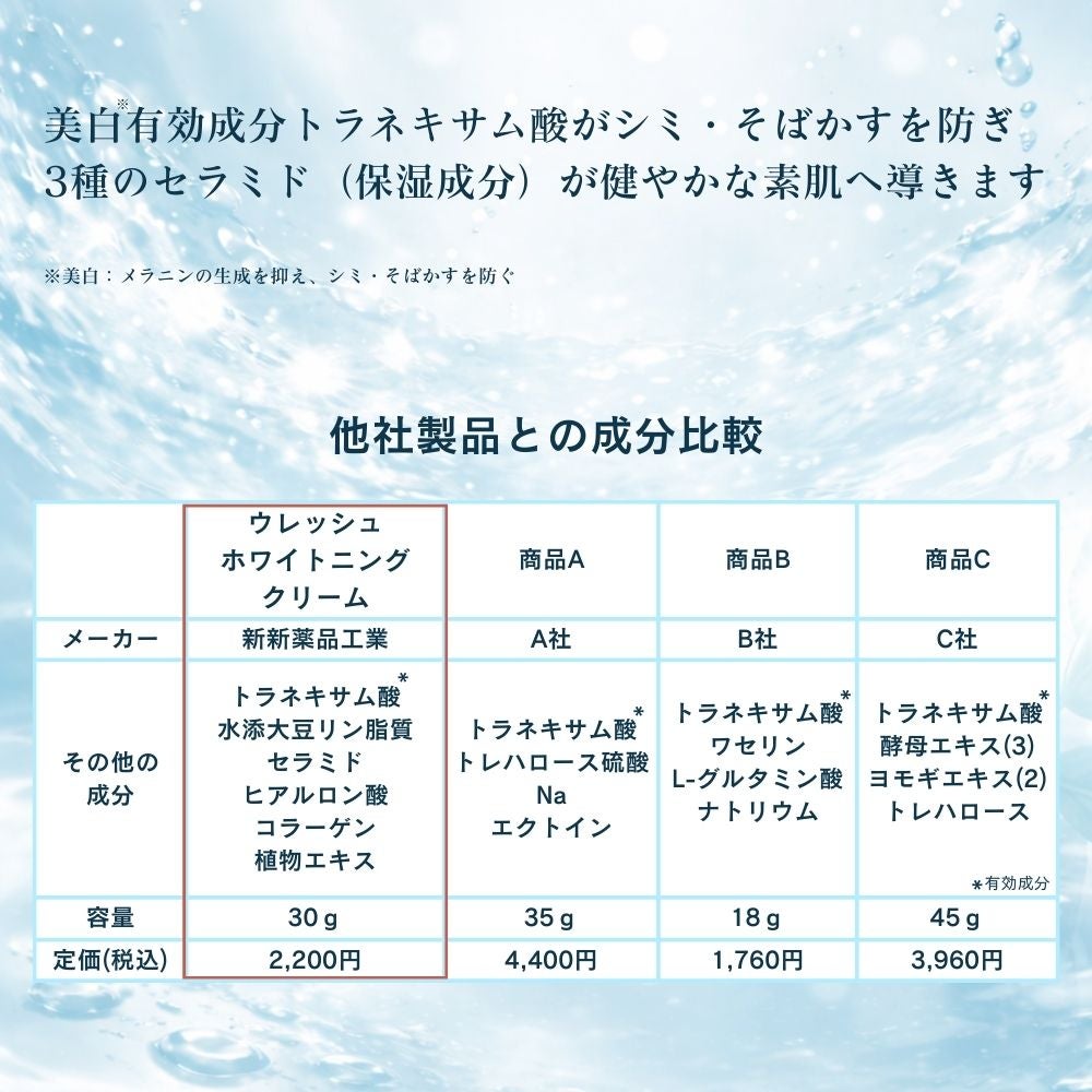 ウレッシュホワイトニングクリーム | 布亀オンラインショップ