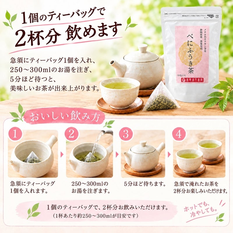 べにふうき茶の美味しい淹れ方